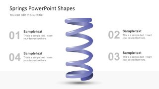 Diagram of Spiral Springs Presentation