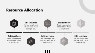 Editable Weekly Operations Meeting PPT Template 