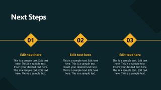 Linear Diagram for Next Steps Presentation 