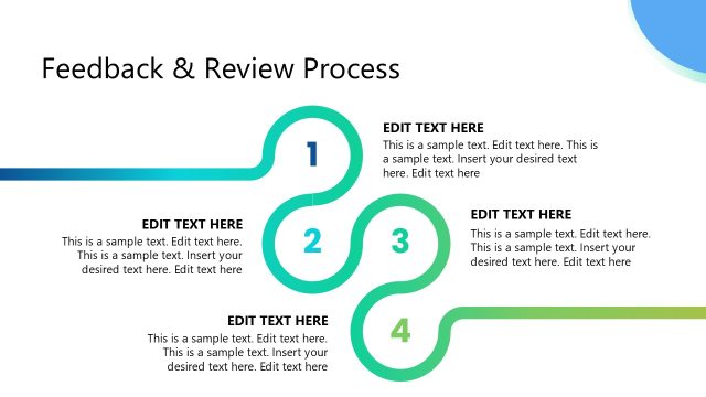 Feedback & Review Process Diagram Slide