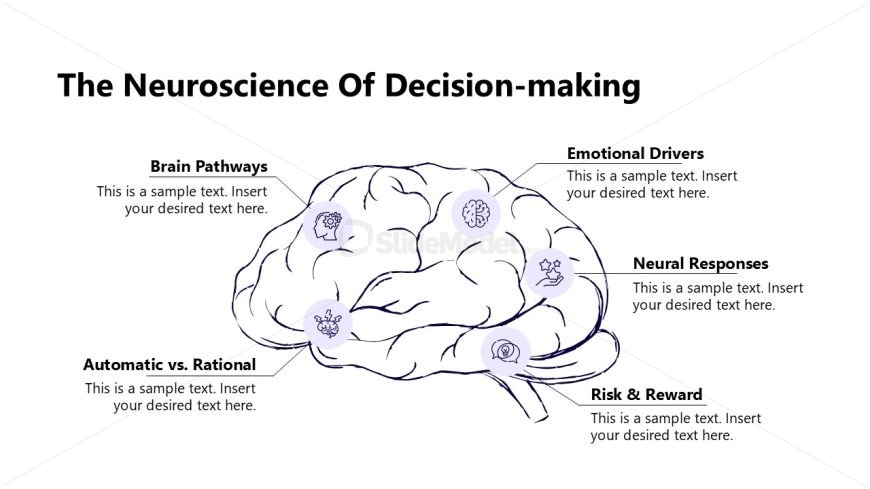 Neurosales Template for PowerPoint