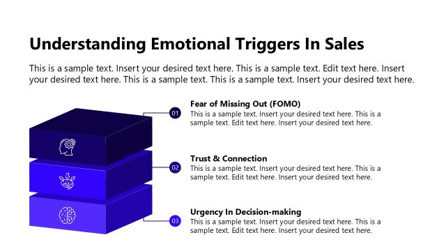 Slide for Showing Understanding Emotional Triggers in Sales
