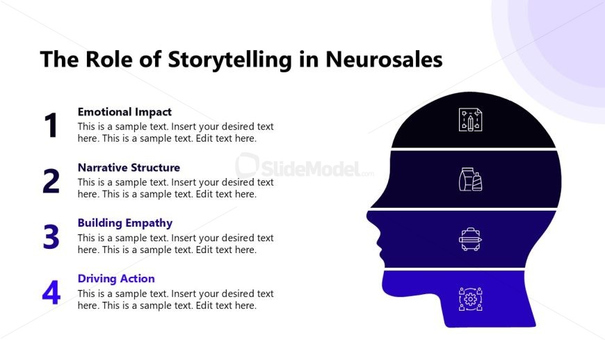 Editable Neurosales PPT Slide 