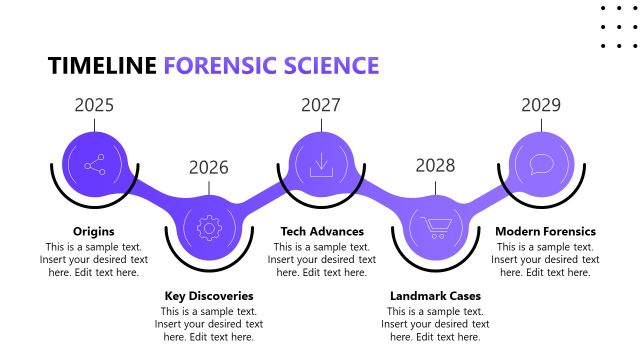 Horizontal Timeline Forensic Science PowerPoint Slide