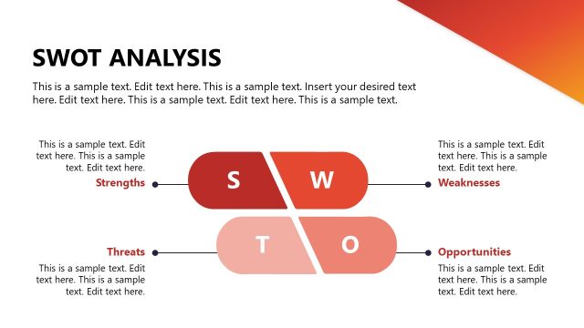 SWOT Analysis – Company Profile Template