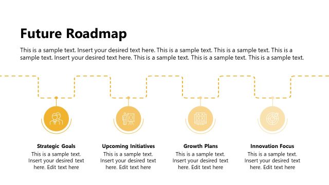 Future Roadmap Horizontal Diagram