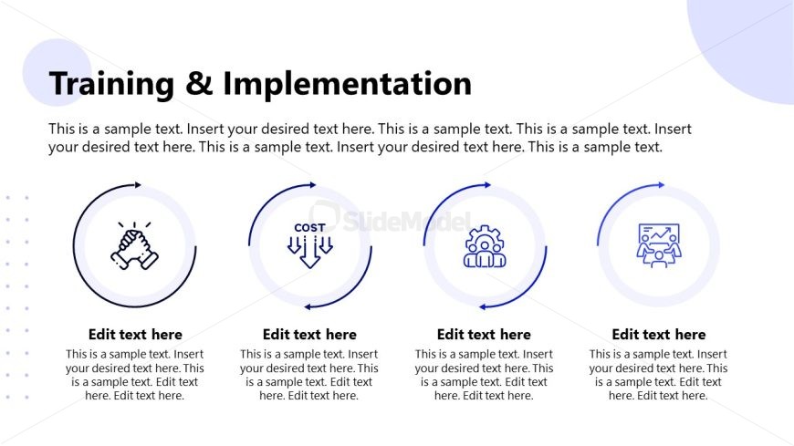 Procedures Handbook PowerPoint Slide