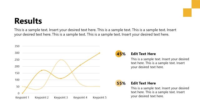 Results Data Presentation – Slide with Line Chart