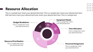 Editable Contingency Planning PPT Template