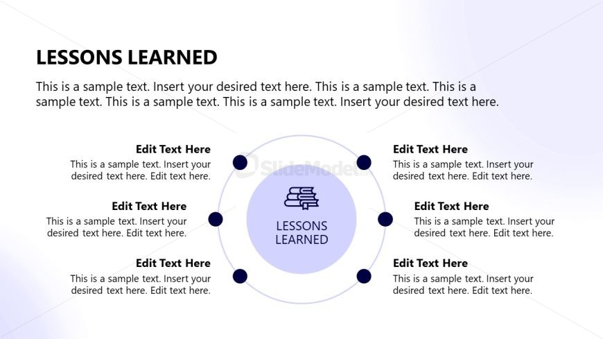 Post Implementation Plan Template Slide