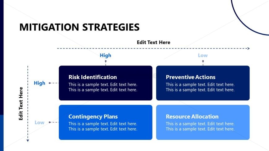 Quadrant Diagram PPT Slide - Project Status Template