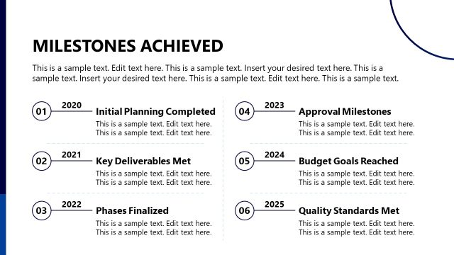 Milestones Achieved – Project Status Template