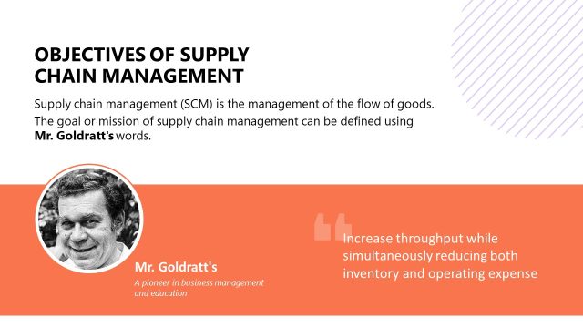 Supply Chain Management Presentation Template – Objectives Slide