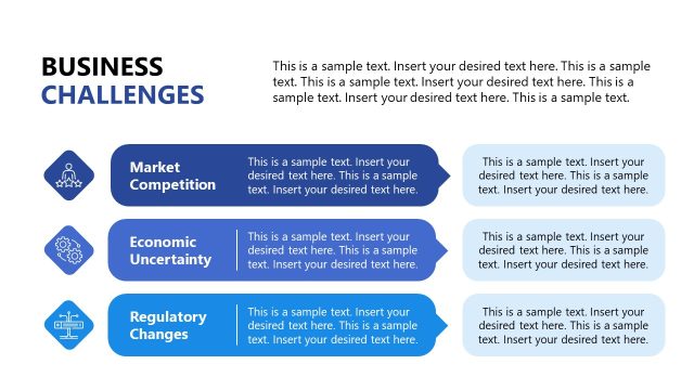 Business Challenges PPT Slide – Executive Business Profile Template