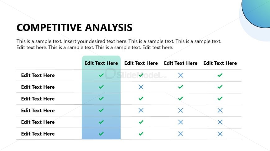 Comprehensive Slide for Competitive Analysis 