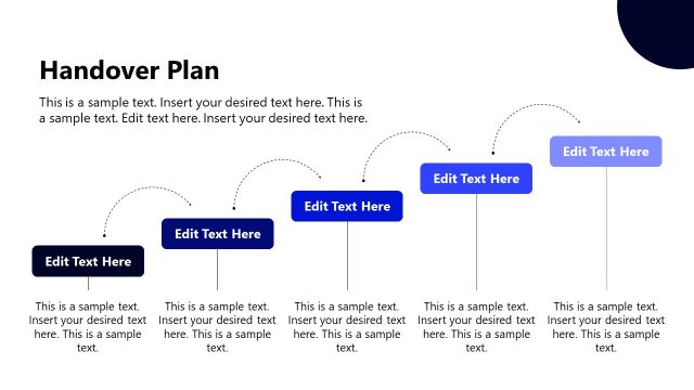 Stepwise Process Diagram for Handover Plan Presentation