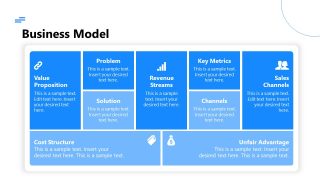 Business Model Canvas Slide - SaaS Business Overview 