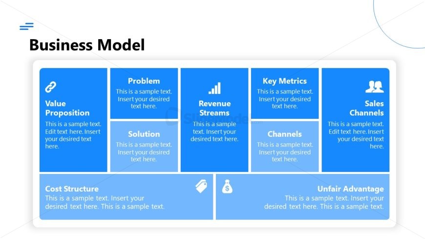 Business Model Canvas Slide - SaaS Business Overview