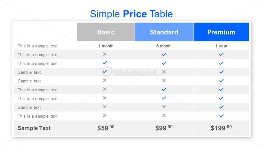 Service Subscription Plan Design