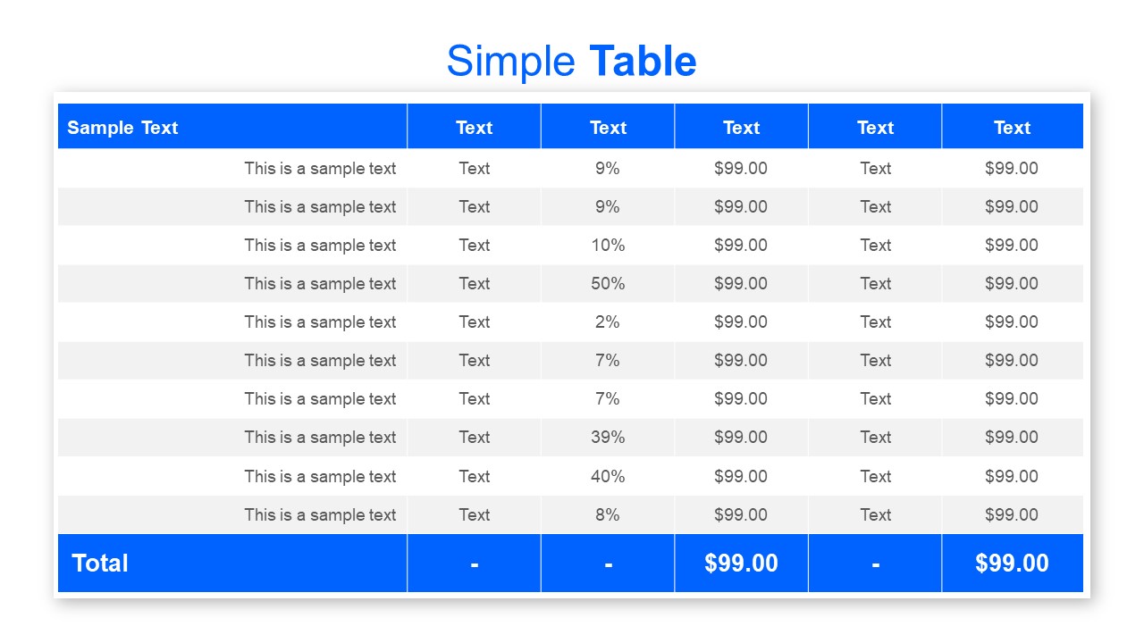 data presentation in a table are usually arranged in