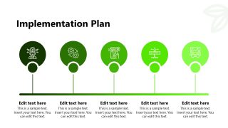 Editable Implementation Plan Slide for Agriculture Business Presentation