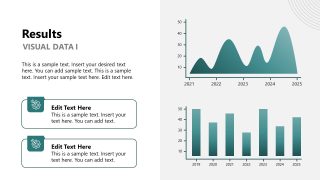 Medical Conference Abstract Template for Presentation 