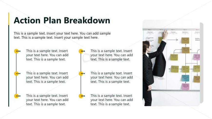 Business Execution Plan Template for Presentation