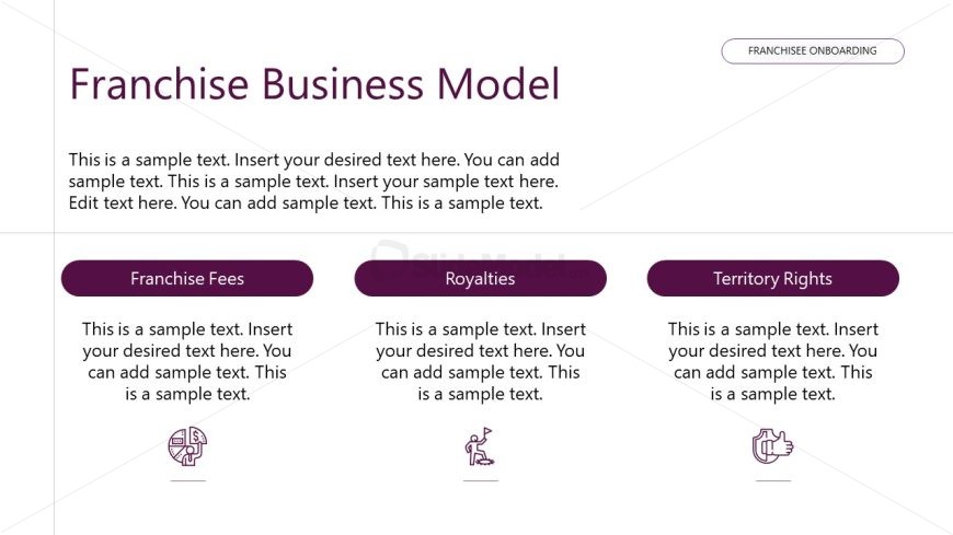 Franchisee Onboarding Template for PowerPoint