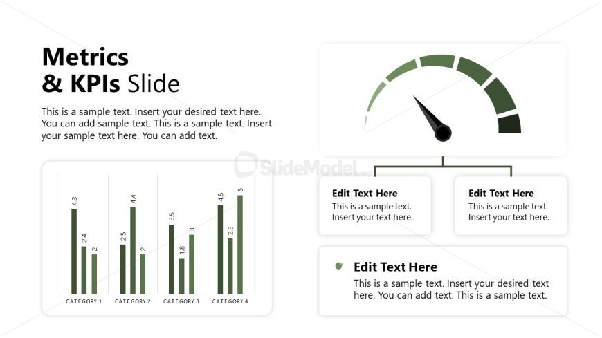 KPI Slide with Data-Driven Charts for Compliance Strategy Presentation