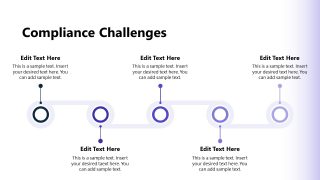Circular Linear Diagram - Corporate Compliance Template