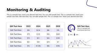 Corporate Compliance Template Slide with Data Presentation 
