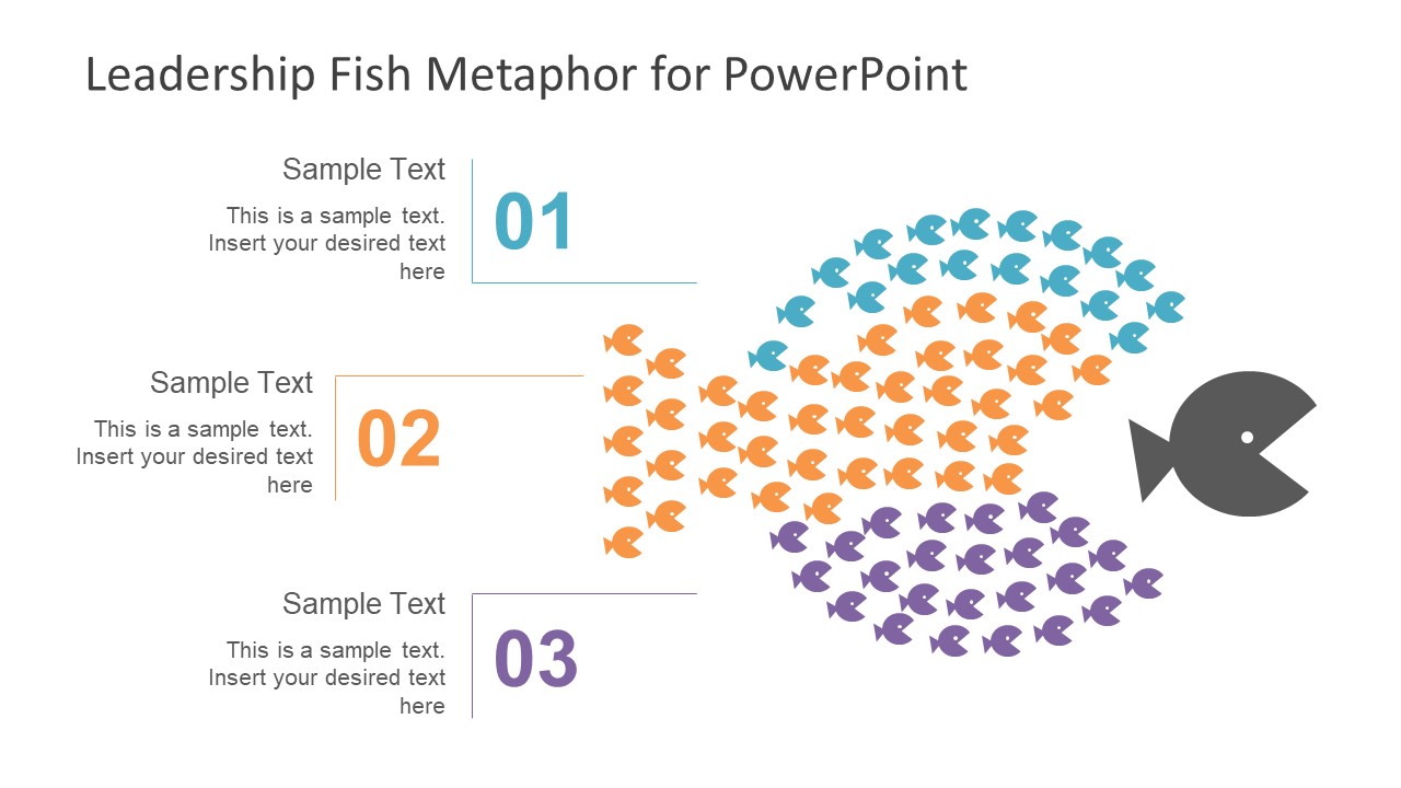 Fish Shoal Diagram Design for Leadership 