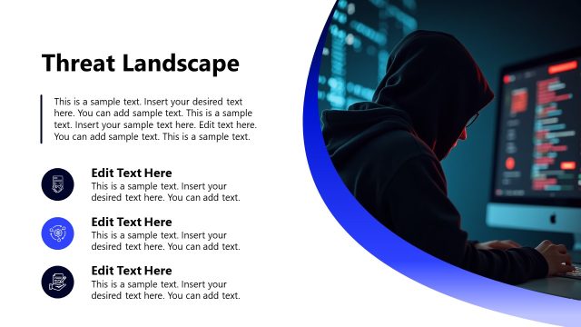 Threat Landscape Slide – Cybersecurity Solutions Sales Deck