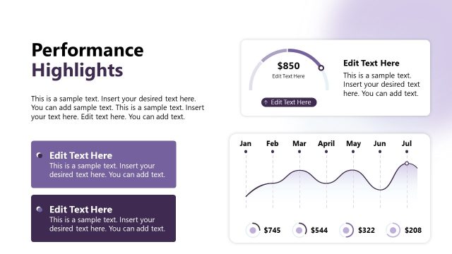 Performance Highlights Presentation – Line Chart