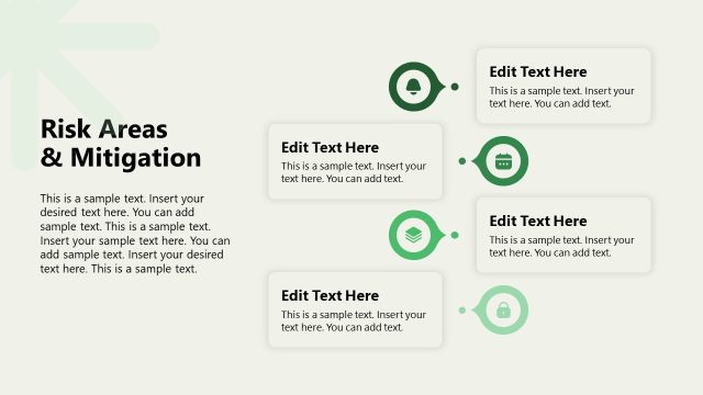 Risk Areas & Mitigation Slide – Leadership Alignment Brief Template