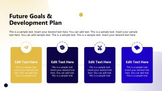 Self-appraisal Template for PowerPoint 