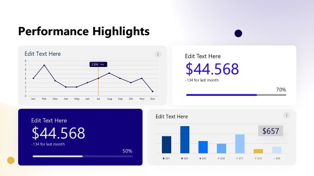 Performance Highlights Slide – Self Appraisal Template