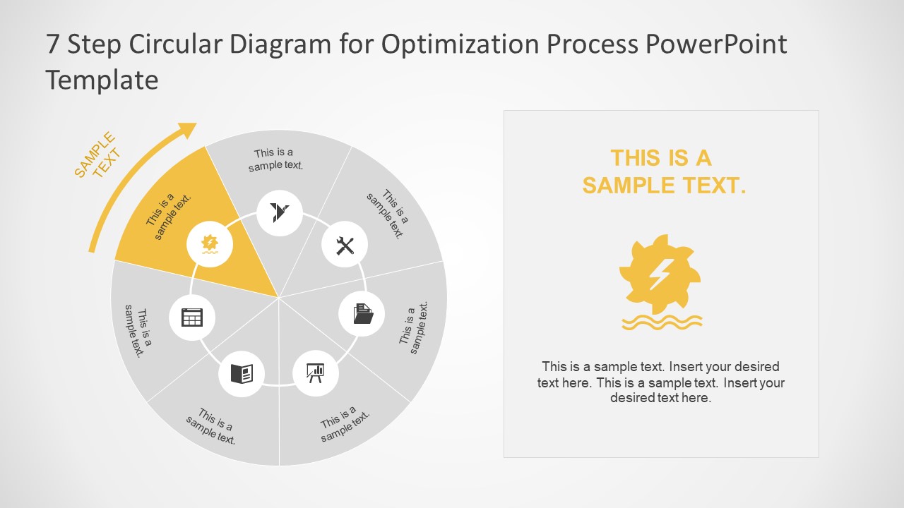 7 Step Circular Diagram for Optimization Process ...