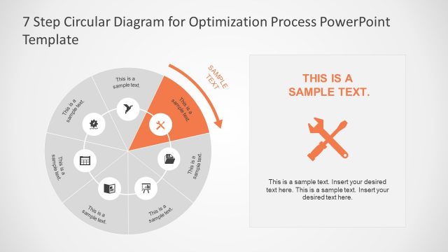 Infographic Presentation of Circular Process