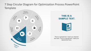 Business Management Process Optimization PPT