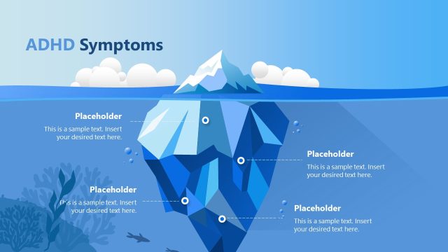 Ice Berg Diagram for ADHD Symptoms Discussion