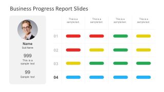 Useful Template of Business Progress Reports