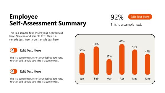 Employee Self-Assessment Summary Slide