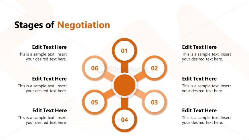 Stages of Negotiation Creative PPT Slide Template