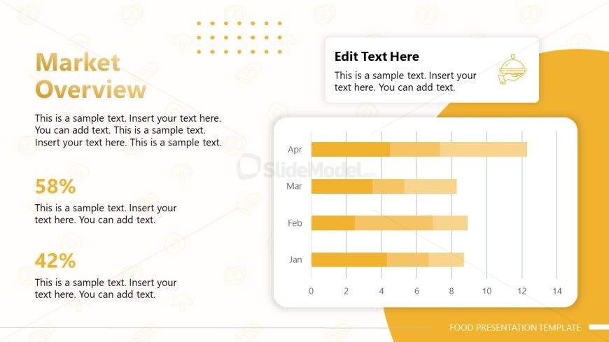Market Overview Slide with Data Chart