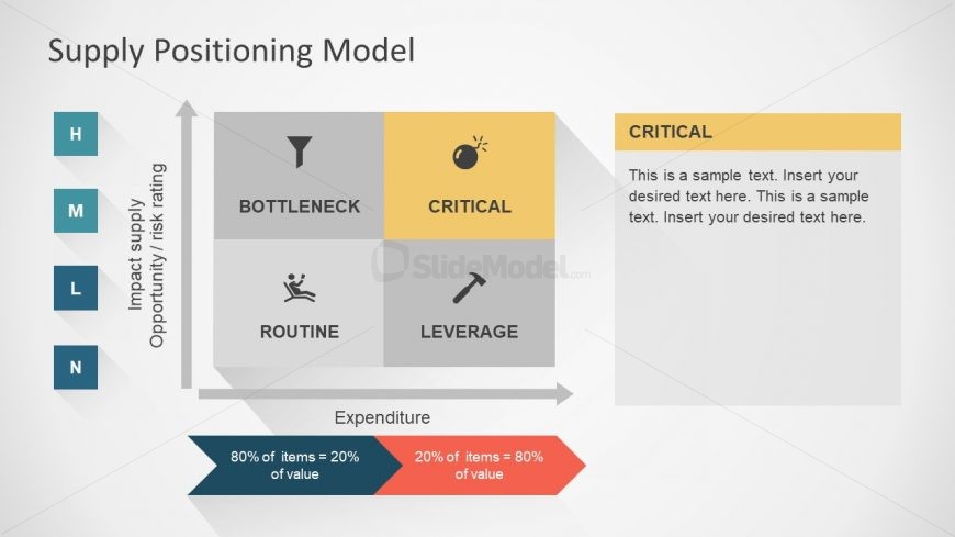 Infographic Icons Presentation of Supply Chain 