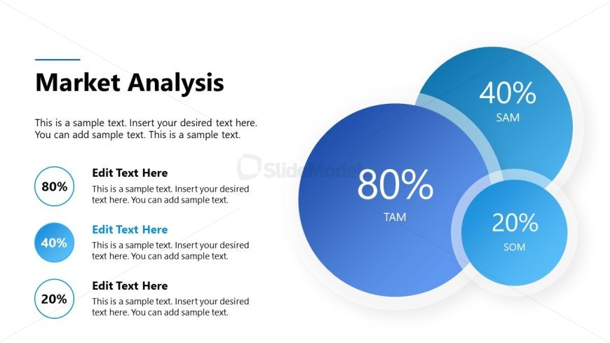 Scaling Startup Process Presentation Slide