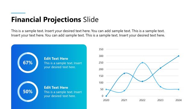 Scaling Startup Process Slide with Line Chart