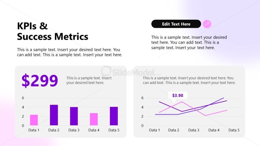 Change Management Template - Slide Template for KPI Presentation