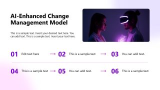 Process Explanation Slide for AI Enhanced Change Management